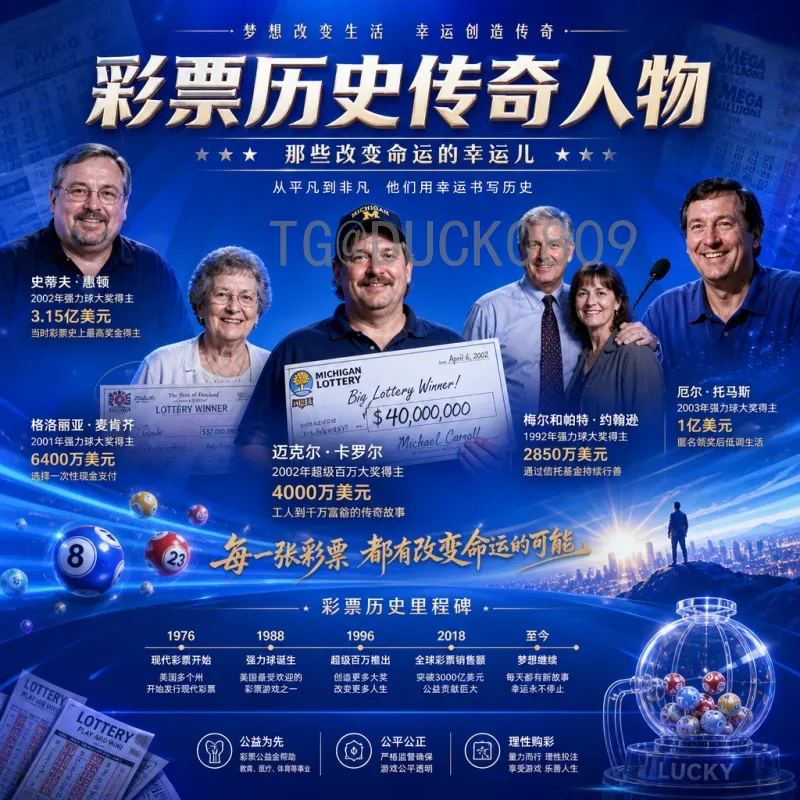 官方2026国际足联世界杯球星名单最新消息：阵容预测与焦点球员解析
